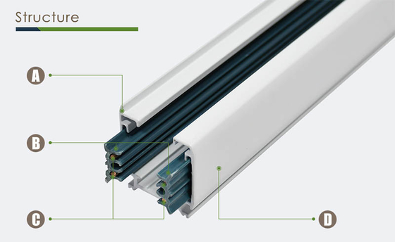 Bahn-Licht-System des CER RoHS-Deckenbogen-Bahnnetz-0.5m 1m 1.5m LED